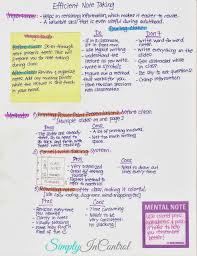Impressive Note Taking Ideas Also Abbreviations May Help