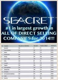 9 Best Seacret Direct Business Images Dead Sea Minerals