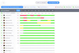 Learn how to use formative (or goformative.com) to create excellent assessments for your students. Formative