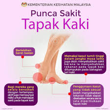 Toe, foot, toes, digit, fingers, big toe, maksud toes, little toes, swollen toes. Tapak Kaki In English