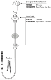 Check spelling or type a new query. Capping A Side Spray Opening On A Moen Faucet Home Improvement Stack Exchange