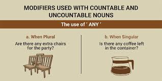 Check spelling or type a new query. Countable And Uncountable Nouns Usage With Modifiers Blog Gmatwhiz
