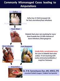 Evidence about nursing care in diabetic foot ulcer in last 5 years was searched and categorized based on nursing diagnosis (nd) and evidence levels and was finally designed as a guideline. The Podiatry Times Page 10 Care N Share