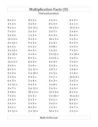 The Multiplying 0 To 12 By 3 D Math Worksheet From The Multiplicatio Math Fact Worksheets Printable Multiplication Worksheets Multiplication Facts Worksheets