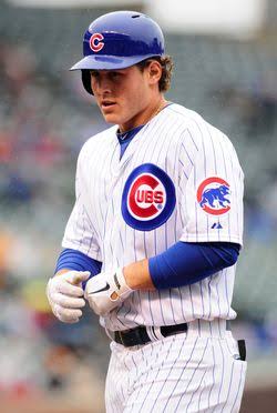 Cubs Extend Anthony Rizzo - MLB Trade Rumors