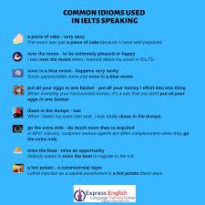 Express English English Words Learn English Pronunciation English