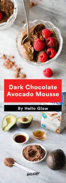 These 9 Desserts Prove Dairy Free Is Still Delicious No Dairy Recipes Avocado Dessert Dairy Free Recipes Dessert