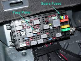 Pontiac vibe fuses & components. 2005 Pontiac Vibe Fuse Box Location Bachmann Decoder Wiring Diagram 8 Pin Jimny Yenpancane Jeanjaures37 Fr