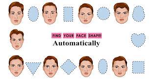 Face detection is an expensive operation due to the algorithmic complexity. What Is My Face Shape Pinkmirror Blog