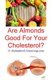 Totalcholesterol What Part Of Egg Has Bad Cholesterol Where Is Cholesterol Found In The Lipid Lower Cholesterol Healthy Cholesterol Levels High Cholesterol