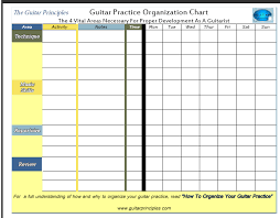How To Make A Guitar Practice Schedule The 4 Vital Areas