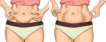 Karin Ve Kollardaki Fazlaliklardan 10 Dakikada Kurtulun Egzersiz Programlari Saglikli Spor Aktiviteleri Spor Salonu Egzersizleri