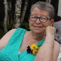 Mya George's Instagram, Twitter & Facebook