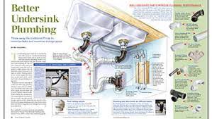Beneath the sink, the strainer body connects to the drain's tailpiece and the rest of the drain plumbing. Better Undersink Plumbing Fine Homebuilding