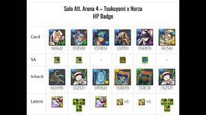 Many businesses employ the use of teamwork in order to complete a project: Team Building Mantastic Puzzle And Dragons