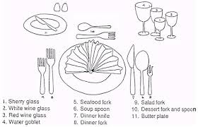 Always Good To Have A Table Setting Chart Just In Case The