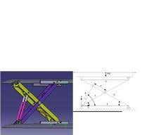 Simulative Calculation And Optimal Design Of Scissor Lift Mechanism Scissor Lift Lift Table Lift Design