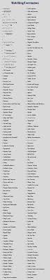 , c h e r r y, . 400 Matching Usernames Ideas And Suggestions