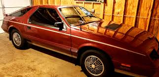 Image result for Crimson Red 1984 Chrysler