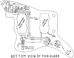 Jazzmaster wiring (seymour duncan schematic) source: Schematics The Goodies Fender S Jazzmaster Jaguar The Higher Evolution Of Offset Waist Guitars