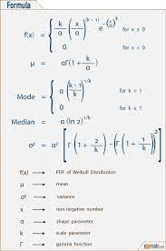Basic Statistics Probability Formulas Pdf Download In 2021 Probability Statistics Math Formulas