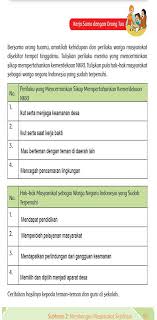 Kunci jawaban tema 6 kelas 6 halaman 47, 48, 49, 50, 51. Kunci Jawaban Tematik Hak Warga Negara Hal 47 51 Kelas 6 Tema 6