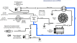 Vintage air help please stuning wiring diagram | boulderrail pertaining to vintage air wiring diagram, image size 500 x 673 px, and to view image details please click the image. Vintage Air Gen Iv Trinary Switch And Electric Radiator Corvetteforum Chevrolet Corvette Forum Discussion