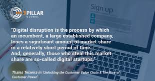 It's consumer behaviors and preferences. Unlocking The Customer Value Chain Podcast 3pillar Global