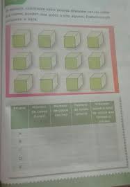 Paco el chato 6 grado matematicas pagina 129. Paco El Chato 6 Grado Matematicas 29 En Que Son Diferentes Ayuda Para Tu Tarea De Desafios Matematicos Sep Primaria Sexto Respuestas Y Explicaciones