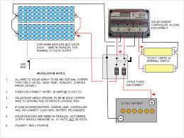 This pin was discovered by fj40. Solar Installation Guide Bha Solar