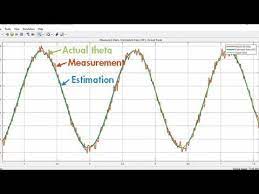 Understanding Kalman Filters Part 7 How To Use An Extended Kalman Filter In Simulink Youtube