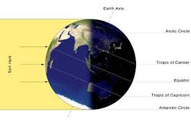 The winter solstice for the northern hemisphere occurs on tuesday, december 21, 2021 at 10:59 winter solstice folklore and celebrations. 2021 Winter Solstice December Solstice Date And Time For Mountain View California United States