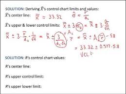 Montgomery6e C15v1 Statistical Quality Control Xbar R Control Charts