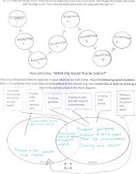 Start studying amoeba sisters genetic drift. Ameba Sisters Meiosis