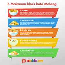 Hidangan ini umumnya dibumbui dengan bawang merah, bawang putih, lada, pala dan cengkeh. Malang Merdeka Com 5 Makanan Khas Kota Malang