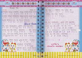 Download Hanin Dhiya Risalah Hati