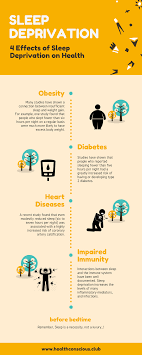 Pin On Health Conscious Club