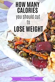 basic weight loss calculator fit as a