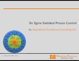 Due to the decentralised nature of the waste management systems in malaysia, there are no comprehensive datasets which describe current. Six Sigma Statistical Process Control 40 Spc 41 Statistical Process Control Process Control Workbook