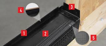 Zip system flashing tapes are not your average industrial tapes. Endura Versapan Sloped Sill Pan Powered By Endura