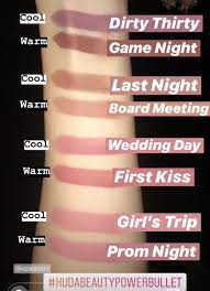 Pin On Makeup Ideas Looks
