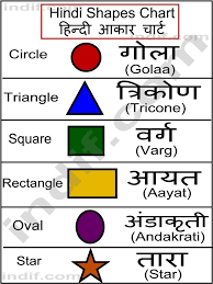 Hindi Shapes Chart Hindi Language Learning Hindi Alphabet