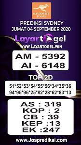 Pin Di Prediksi Sydney