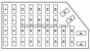 Press in rear release tab. Fuses And Relays Box Diagram Ford Ranger 2001 2009