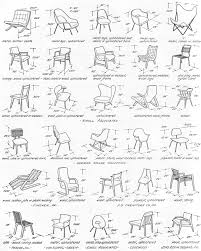 Reference Common Dimensions Angles And Heights For Seating Designers Furniture Sketch Furniture Design Furniture Chair