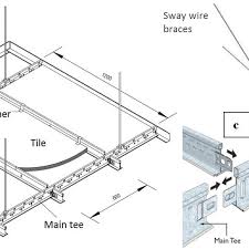A Typical Suspended Ceiling Components 13 B Typical Back Bracing Download Scientific Diagram