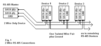 Unshielded twisted pair ethernet wiring cat5 b wiring diagram cat5e wiring a b wiring diagram database through the thousand images online regarding cat5 b wiring diagram we all selects the very best choices to her with best. Rs 485 Connections Faq 2 Wire Rs485 Rs232 B B Electronics