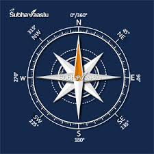 We can build a house (but perhaps it is uninhabitable !!). 60 Answers Covered North Facing House Vastu Questions Tips