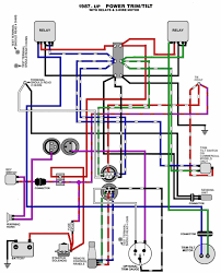 A yamaha outboard motor is a purchase of a lifetime and is the highest rated in reliability. Yamaha 85 Outboard Wiring Diagram Wiringunlimitedsd Com