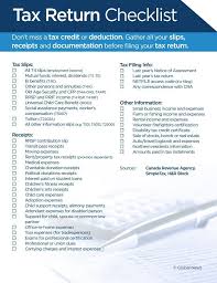 Filing Your Tax Return Don T Forget These Credits Deductions Small Business Tax Business Tax Business Tax Deductions